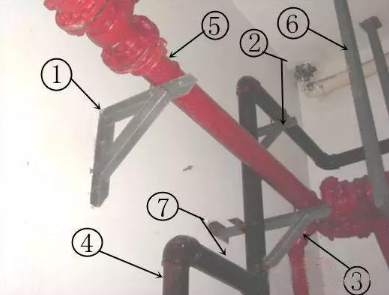 消防管道維修有哪些方法？如何進行分類？