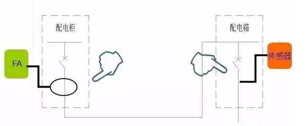 消防電源監控系統與電氣火災報警系統的區別