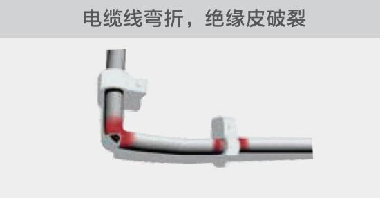 在安裝過程中,由于電線的彎曲半徑過小,或是線夾過緊,導致線纜絕緣皮破裂,產生電弧隱患