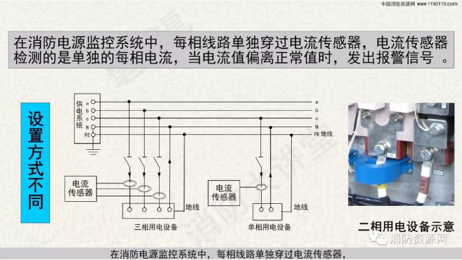 消防設備電源監控系統與<a href=http://www.sinks.org.cn/dianqihuozai/ target=_blank class=infotextkey>電氣火災監控</a>系統的區別