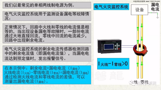 消防設備電源監控系統與<a href=http://www.sinks.org.cn/dianqihuozai/ target=_blank class=infotextkey>電氣火災監控</a>系統的區別