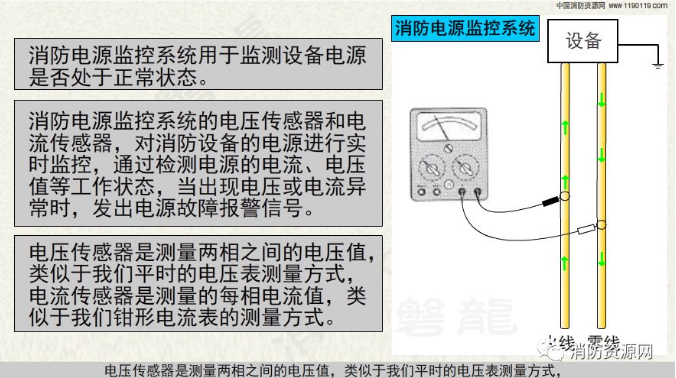 消防設備電源監控系統與<a href=http://www.sinks.org.cn/dianqihuozai/ target=_blank class=infotextkey>電氣火災監控</a>系統的區別