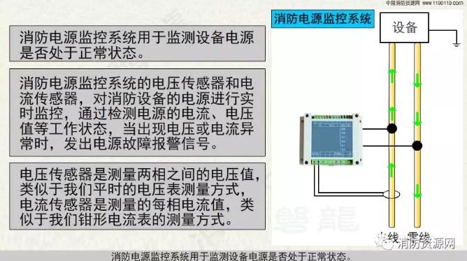消防設備電源監控系統與<a href=http://www.sinks.org.cn/dianqihuozai/ target=_blank class=infotextkey>電氣火災監控</a>系統的區別