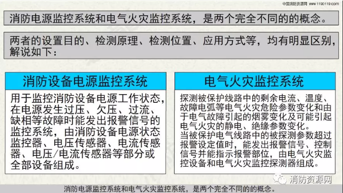 消防設備電源監控系統與<a href=http://www.sinks.org.cn/dianqihuozai/ target=_blank class=infotextkey>電氣火災監控</a>系統的區別